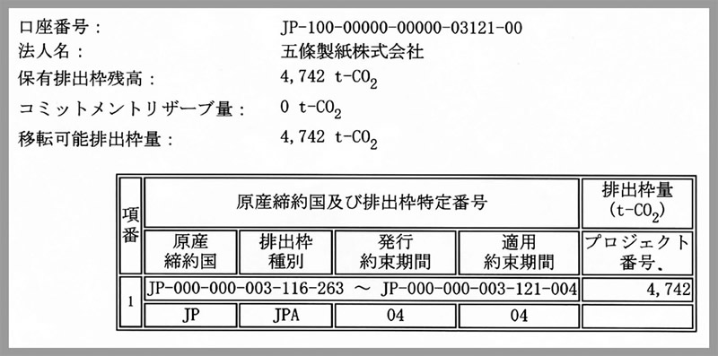 環境省 自主参加型国内排出量取引制度(J-VETS)「第4期・第7期」に参加